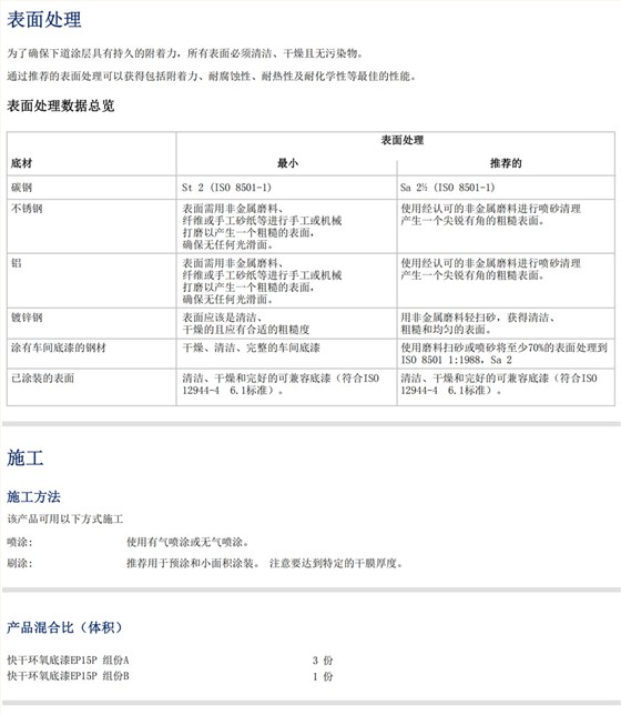 快干环氧底漆EP15P