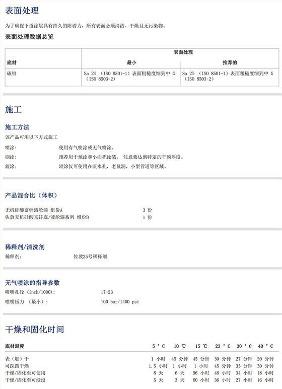 无机硅酸富锌液舱漆